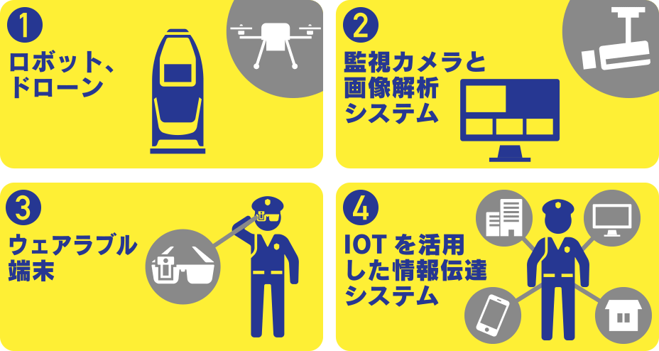 最新の装備品や警備システム