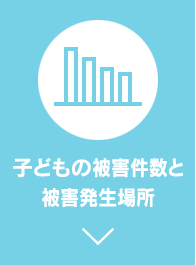 子どもの被害件数と被害発生場所