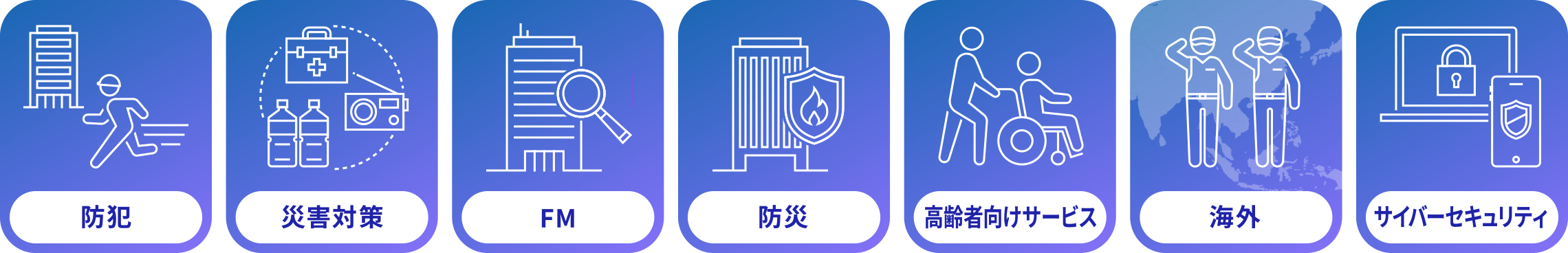 防犯/災害対策/FM/防災/高齢者向けサービス/海外/サイバーセキュリティ
