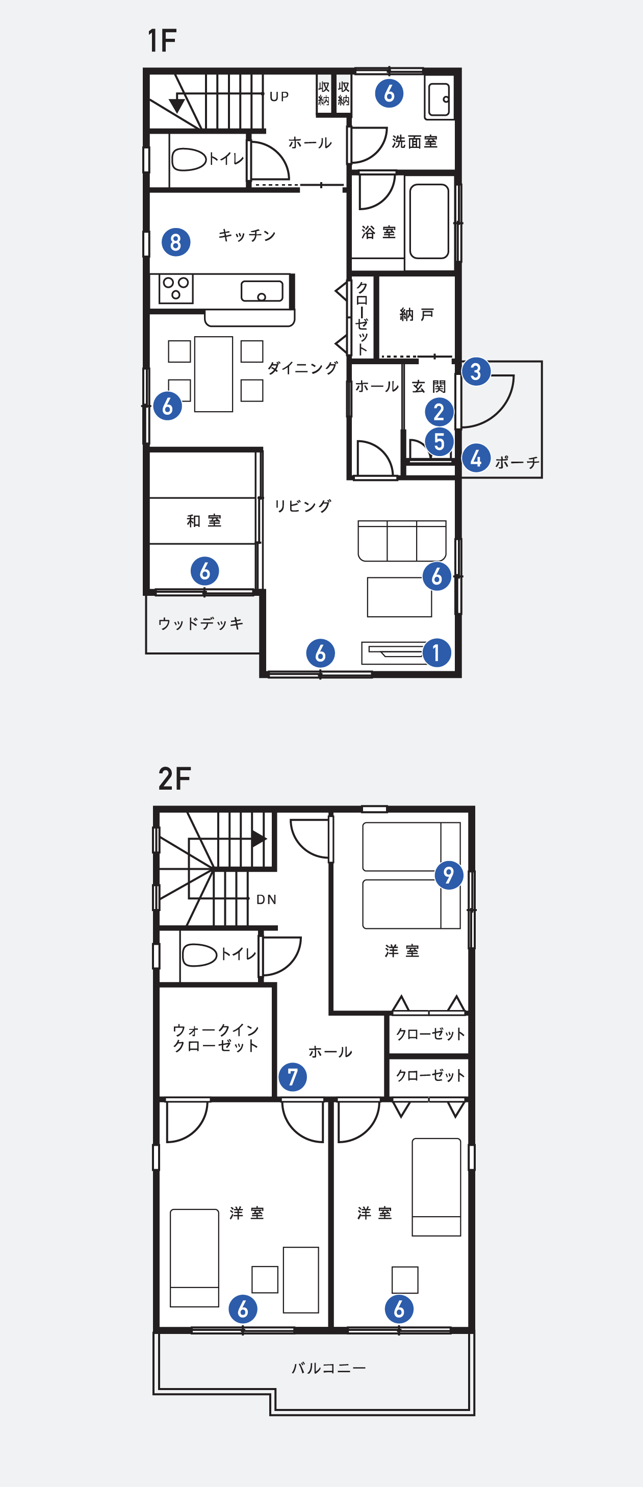 1階には1が1つ、2が1つ、3が1つ、4が1つ、5が1つ、6が6つ、8が1つあります。2階には6が2つ、7が1つ、9が1つあります。