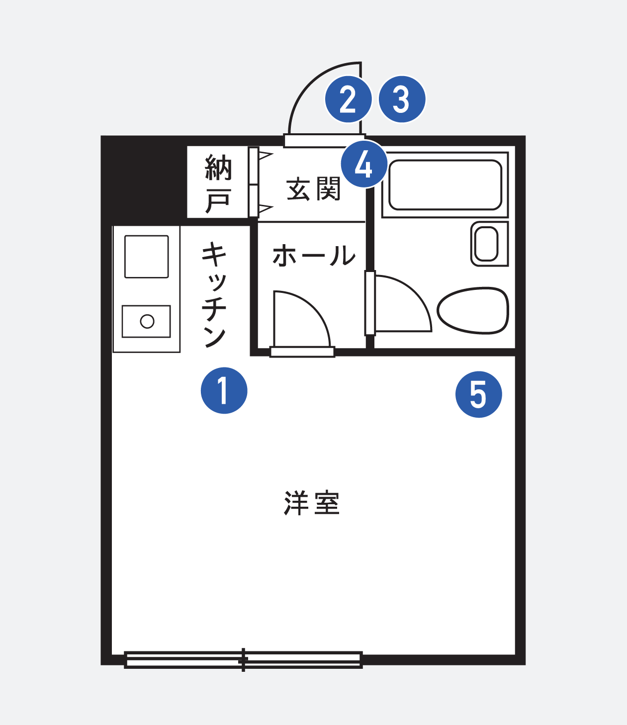 賃貸住宅等のワンルーム機器設置例