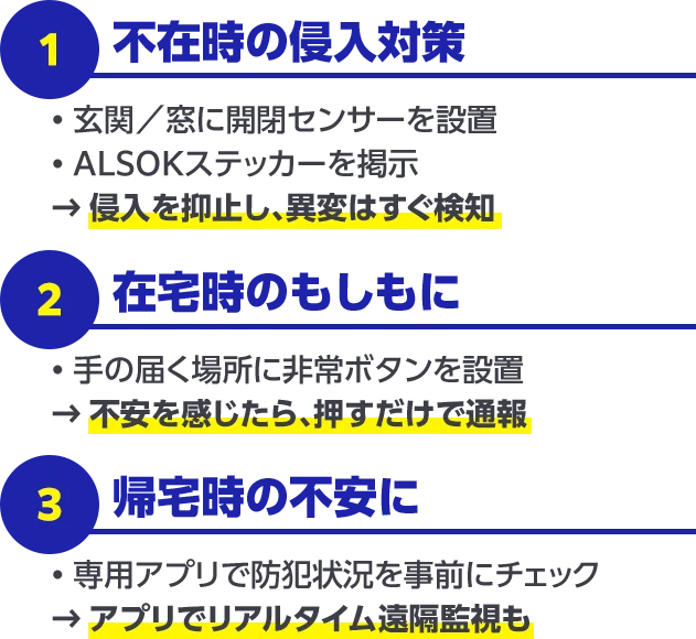 1.不在時の侵入対策 • 玄関／窓に開閉センサーを設置 • ALSOKステッカーを掲示 → 侵入を抑止し、異変はすぐ検知 2.在宅時のもしもに • 手の届く場所に非常ボタンを設置 → 不安を感じたら、押すだけで通報 3.帰宅時の不安に → アプリでリアルタイム遠隔監視も