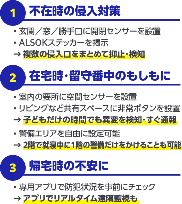 1.不在時の侵入対策 • 玄関／窓／勝手口に開閉センサーを設置 • ALSOKステッカーを掲示 → 複数の侵入口をまとめて抑止・検知 2.在宅時・留守番中のもしもに • 室内の要所に空間センサーを設置 • リビングなど共有スペースに非常ボタンを設置 → 子どもだけの時間でも異変を検知・すぐ通報 • 警備エリアを自由に設定可能 → 2階で就寝中に1階の警備だけをかけることも可能 3.帰宅時の不安に → アプリでリアルタイム遠隔監視も