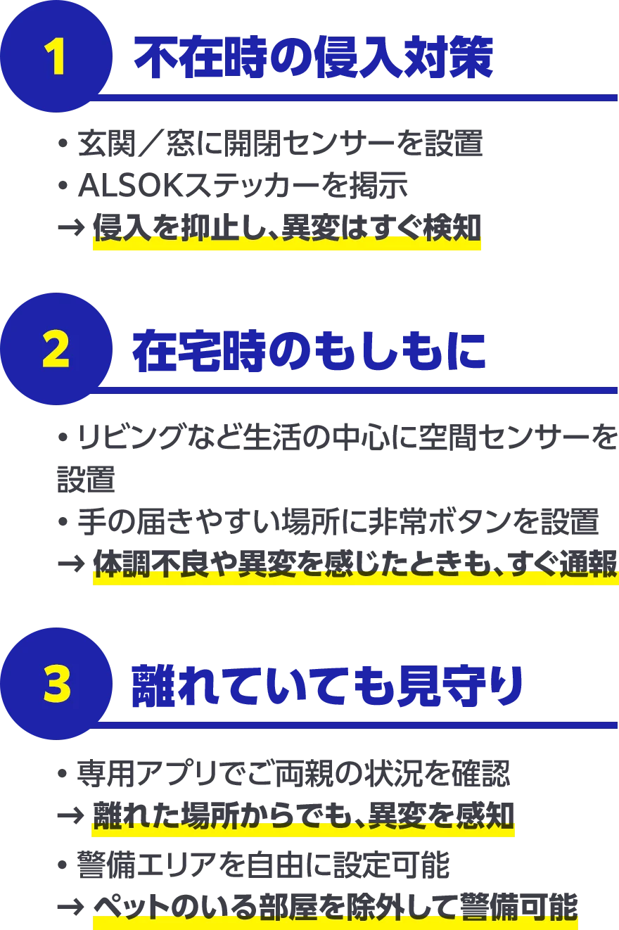 1.不在時の侵入対策 • 玄関／窓／勝手口に開閉センサーを設置 • ALSOKステッカーを掲示 → 複数の侵入口をまとめて抑止・検知 2.在宅時・留守番中のもしもに• リビングなど生活の中心に空間センサーを設置 • 手の届きやすい場所に非常ボタンを設置 → 体調不良や異変を感じたときも、すぐ通報 3.離れていても見守り • 専用アプリでご両親の状況を確認 → 離れた場所からでも、異変を感知 • 警備エリアを自由に設定可能 → ペットのいる部屋を除外して警備可能