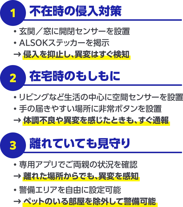 1.不在時の侵入対策 • 玄関／窓／勝手口に開閉センサーを設置 • ALSOKステッカーを掲示 → 複数の侵入口をまとめて抑止・検知 2.在宅時・留守番中のもしもに• リビングなど生活の中心に空間センサーを設置 • 手の届きやすい場所に非常ボタンを設置 → 体調不良や異変を感じたときも、すぐ通報 3.離れていても見守り • 専用アプリでご両親の状況を確認 → 離れた場所からでも、異変を感知 • 警備エリアを自由に設定可能 → ペットのいる部屋を除外して警備可能