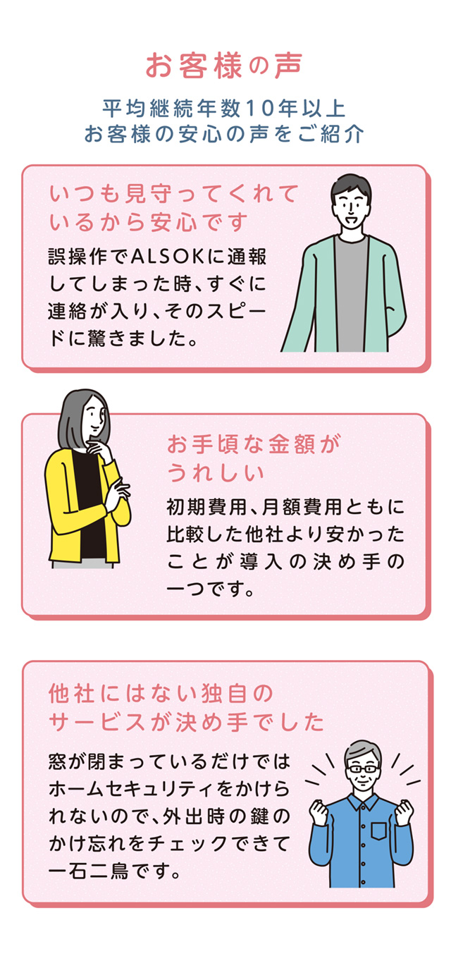 ホームセキュリティbasic 一戸建て 一軒家向け ホームセキュリティのalsok ホームセキュリティbasic 一戸建て 一軒家向け ホームセキュリティのalsok