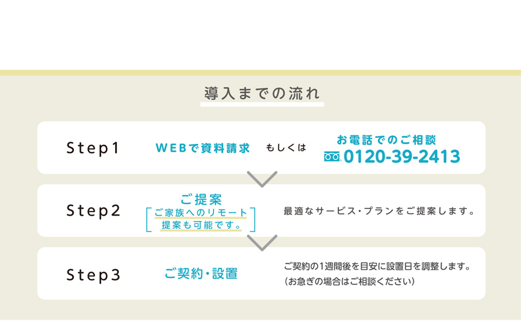 導入までの流れ
	
	Step1
	WEBで資料請求
	もしくは
	お電話でのご相談
	0120-39-2413
	
	Step2
	ご提案
	ご家族へのリモート
	提案も可能です。
	最適なサービス・プランをご提案します。
	
	Step3
	ご契約・設置
	ご契約の1週間後を目安に設置日を調整します。
	（お急ぎの場合はご相談ください）