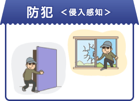 防犯<侵入感知>