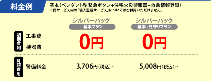 料金例