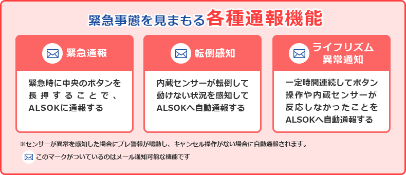 緊急事態を見まもる各種通報機能