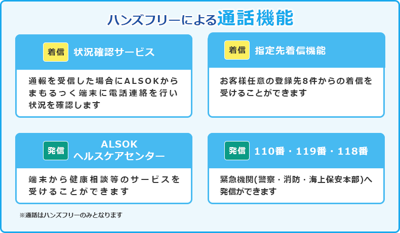 ハンズフリーによる通話機能