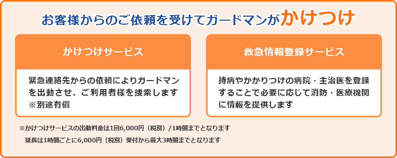 お客様からのご依頼を受けてガードマンがかけつけ