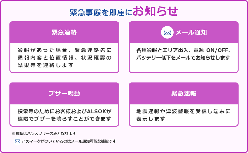 緊急事態を即座にお知らせ