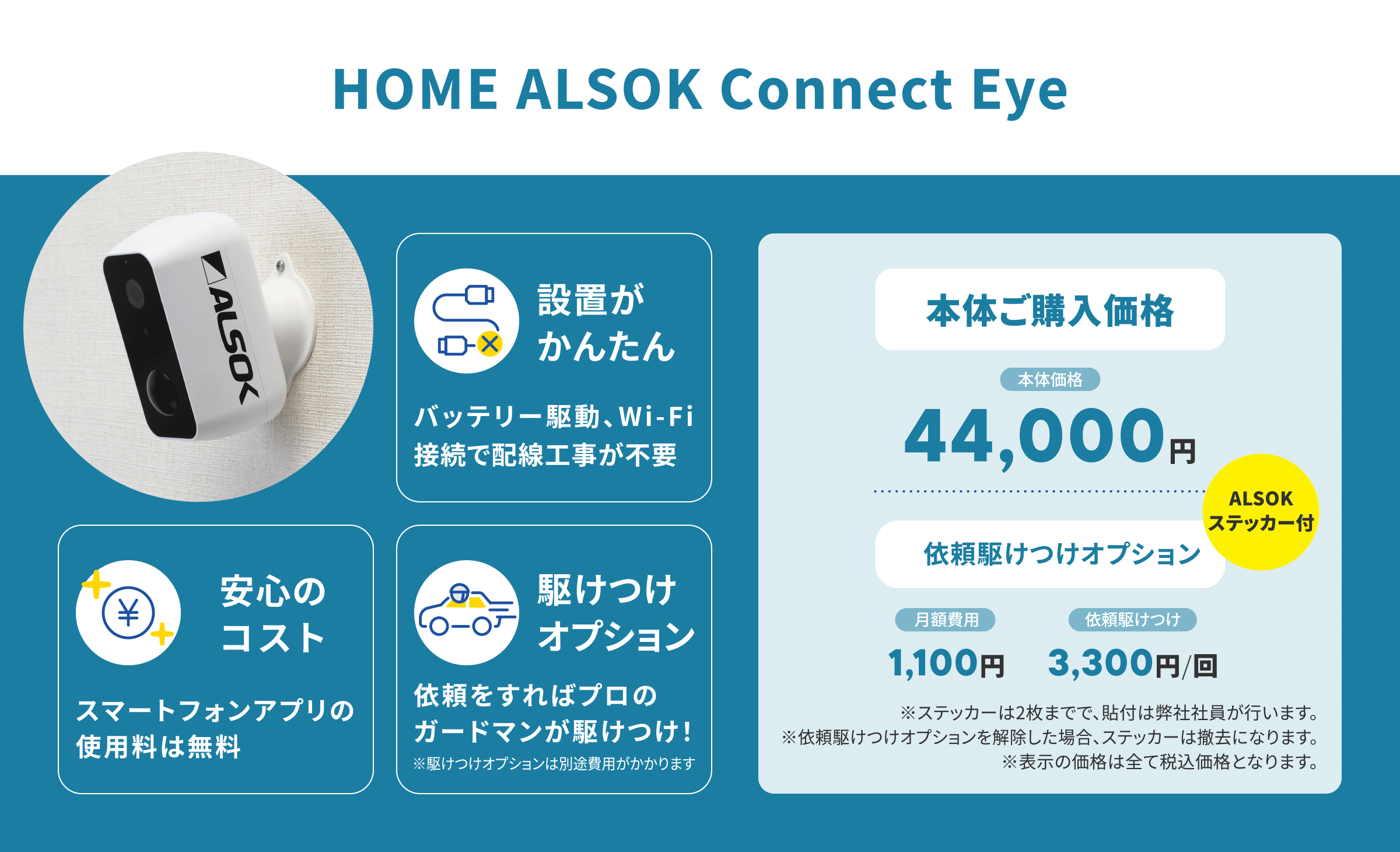 HOME ALSOK Connect Eye