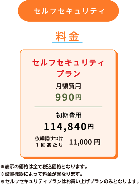 
		セルフセキュリティ
		料金
		セルフセキュリティプラン
		月額費用990円
		初期費用114,840円
		依頼駆けつけ1回あたり11,000円
		※表示の価格は全て税込価格となります。
		※設置機器によって料金が異なります。
		※セルフセキュリティプランはお買い上げプランのみとなります。