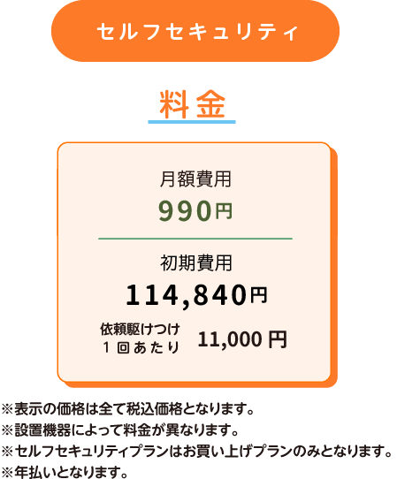 
		セルフセキュリティ
		料金
		セルフセキュリティプラン
		月額費用990円
		初期費用114,840円
		依頼駆けつけ1回あたり11,000円
		※表示の価格は全て税込価格となります。
		※設置機器によって料金が異なります。
		※セルフセキュリティプランはお買い上げプランのみとなります。