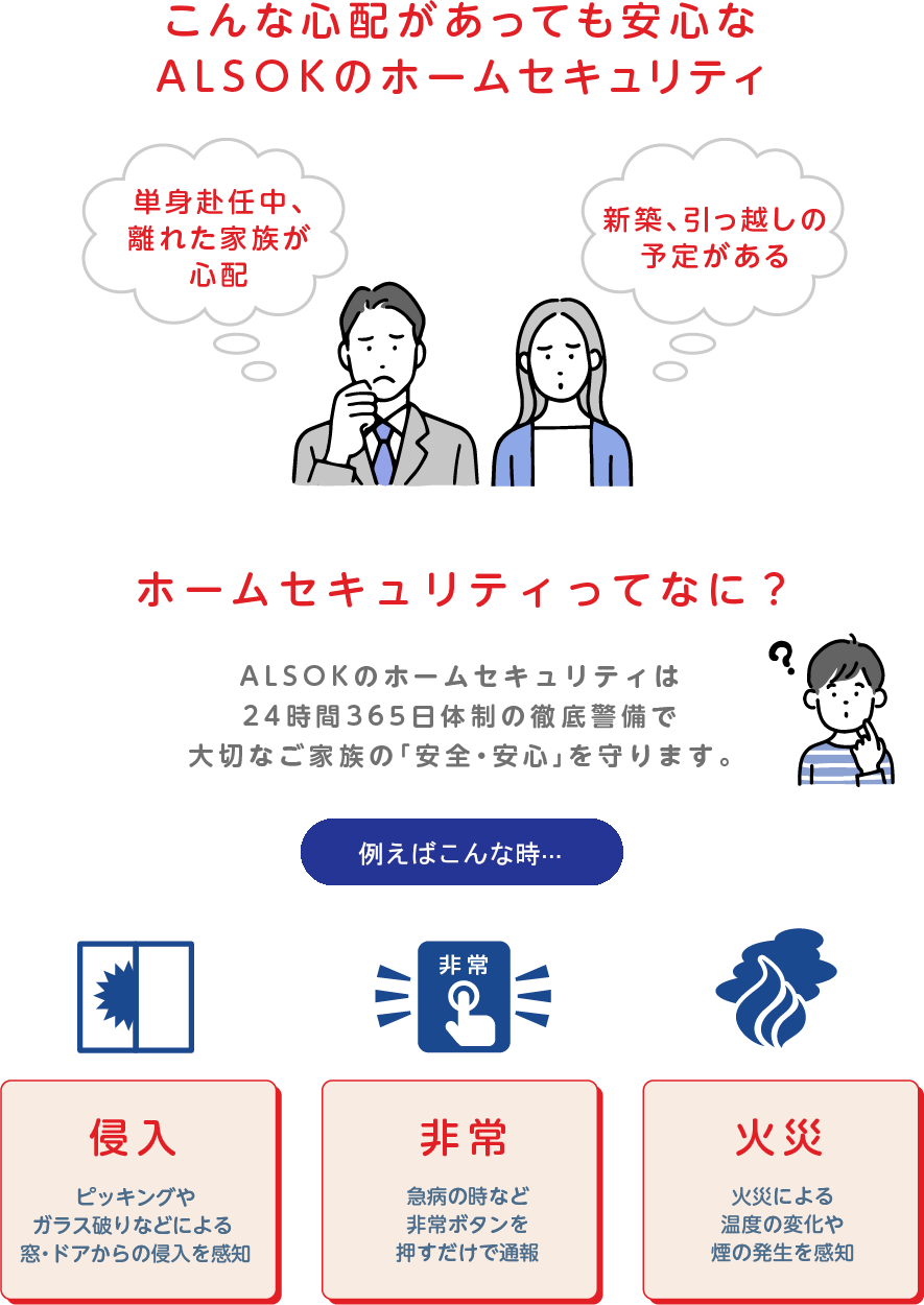 
		こんな心配があっても安心なALSOKのホームセキュリティ
		単身赴任中、離れた家族が心配　新築、引っ越しの予定がある
		ホームセキュリティってなに？
		ALSOKのホームセキュリティは24時間365日体制の徹底警備で大切なご家族の「安全・安心」を守ります。