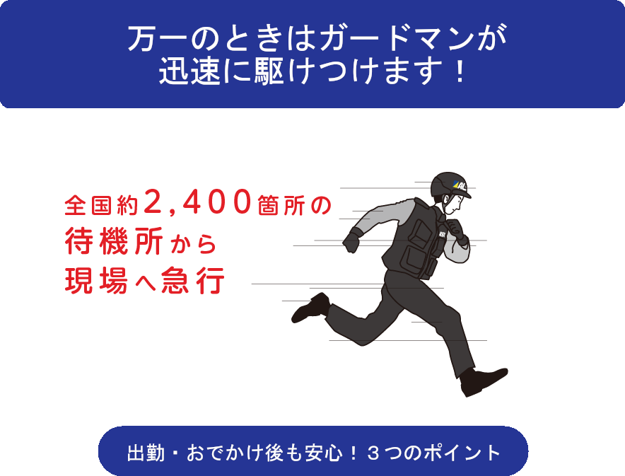 
		例えばこんな時・・・
		侵入　ピッキングやガラス破りなどによる窓・ドアからの侵入を感知
		非常　急病の時など非常ボタンを押すだけで通報
		火災　火災による温度の変化や煙の発生を感知