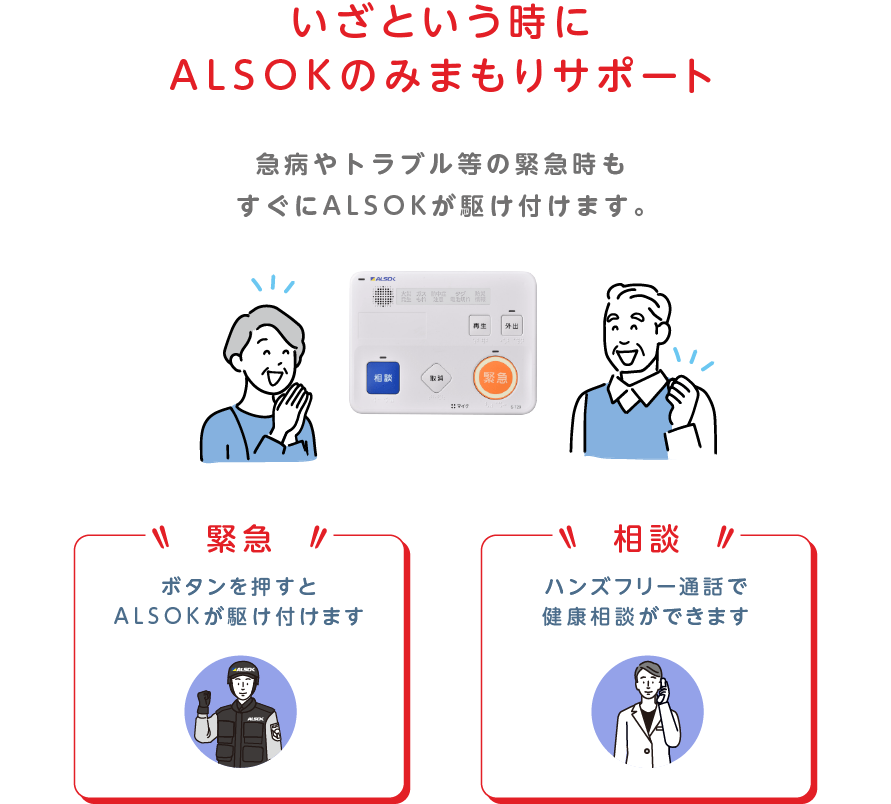 
		いざという時にALSOKのみまもりサポート
		急病やトラブル等の緊急時もすぐにALSOKが駆け付けます。
		緊急 ボタンを押すとALSOKが駆け付けます
		相談 ハンズフリー通話で健康相談ができます