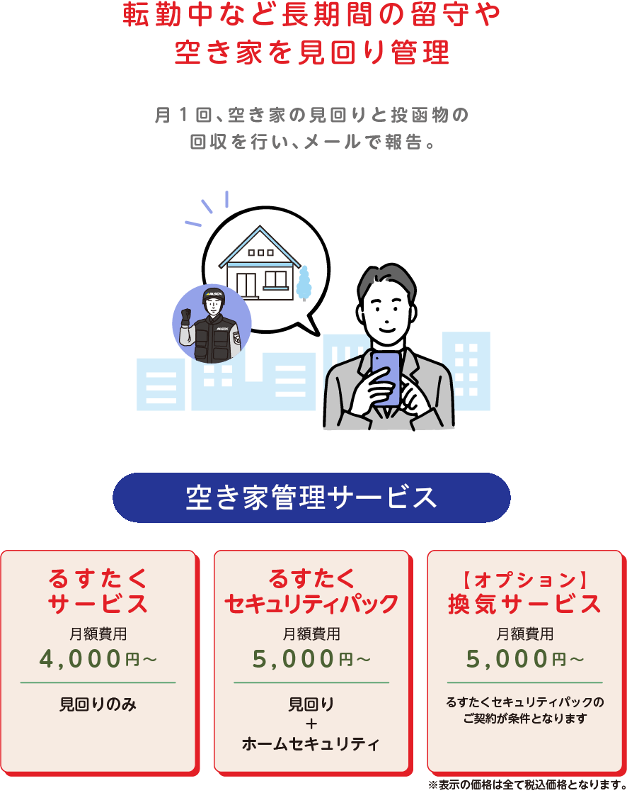 
		転勤中など長期間の留守や空き家を見回り管理
		月１回、空き家の見回りと投函物の回収を行い、メールで報告。
		空き家管理サービス
		るすたくサービス
		月額費用4,000円〜 見回りのみ
		るすたくセキュリティパック
		月額費用5,000円〜 見回り＋ホームセキュリティ
		【オプション】換気サービス
		月額費用5,000円〜 るすたくセキュリティパックのご契約が条件となります
		※表示の価格は全て税込価格となります。