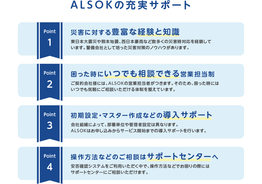 ALSOKの充実サポート

	Point1）災害に対する豊富な経験と知識
	東日本大震災や熊本地震、西日本豪雨など数多くの災害時対応を経験しています。警備会社として培った災害対策のノウハウがあります。
	
	Point2）困った時にいつでも相談できる営業担当制
	ご契約会社様には、ALSOK の営業担当者がつきます。そのため、困った時にはいつでも気軽にご相談いただける体制を整えています。
	
	Point3）初期設定・マスター作成などの導入サポート
	会社組織によって、部署単位や管理者設定は異なります。ALSOKはお申し込みからサービス開始までの導入サポートを行います。
	
	POint4）操作方法などのご相談はサポートセンターへ
	安否確認システムをご利用いただく中で、操作方法などでお困りの際にはサポートセンターにご相談いただけます。