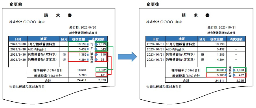 請求書様式変更のお知らせ