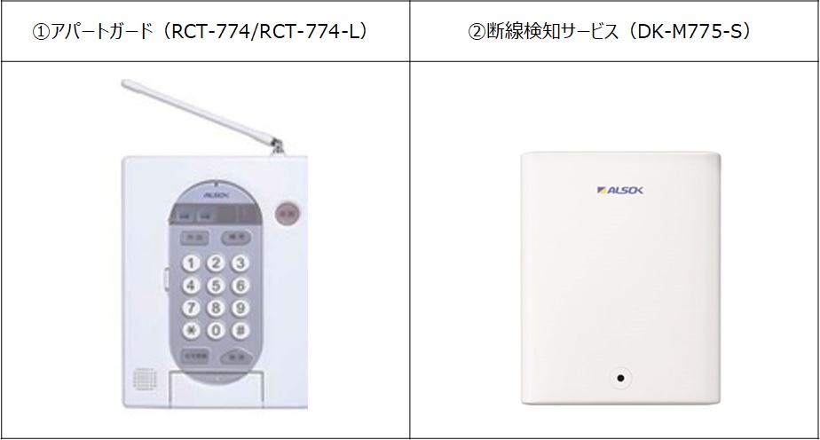 アパートガード、断線検知サービス