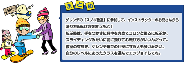 ゲレンデの「スノボ教室」に参加して、インストラクターのお兄さんから滑り方&転び方を習ったよ！転ぶ時は、手をつかずに背中を丸めてコロンと後ろに転ぶか、スライディングみたいに前に飛びこむ転び方がいいんだって。教室の有無を、ゲレンデ選びの目安にする人も多いみたい。自分のレベルにあったクラスを選んでエンジョイしてね。