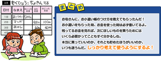 お母さんに、お小遣い帳のつけ方を教えてもらったんだ！お小遣いをもらったと時、お金を使った時は必ず書いてるよ。残ってるお金を見れば、次にほしいものを買うためにはいくら必要かってこともすぐ分かるしね。本当に買っていいのか、それとも貯めたほうがいいのか、いつも迷うんだ。しっかり考えて使うようにするよ！