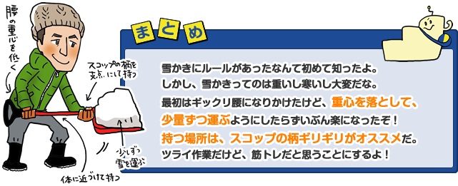 雪かきにルールがあったなんて初めて知ったよ。しかし、雪かきってのは重いし寒いし大変だな。最初はギックリ腰になりかけたけど、重心を落として、少量ずつ運ぶようにしたらずいぶん楽になったぞ!持つ場所は、スコップの柄ギリギリがオススメだ。ツライ作業だけど、筋トレだと思うことにするよ!