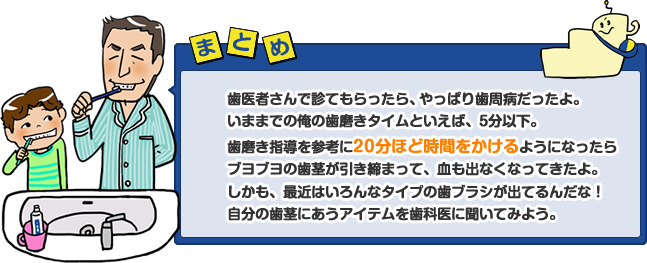 歯医者さんで診てもらったら、やっぱり歯周病だったよ。いままでの俺の歯磨きタイムといえば、5分以下。歯磨き指導を参考に20分ほど時間をかけるようになったらブヨブヨの歯茎が引き締まって、血も出なくなってきたよ。しかも、最近はいろんなタイプの歯ブラシが出てるんだな!自分の歯茎にあうアイテムを歯科医に聞いてみよう。