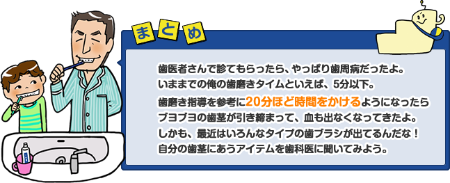 歯医者さんで診てもらったら、やっぱり歯周病だったよ。いままでの俺の歯磨きタイムといえば、5分以下。歯磨き指導を参考に20分ほど時間をかけるようになったらブヨブヨの歯茎が引き締まって、血も出なくなってきたよ。しかも、最近はいろんなタイプの歯ブラシが出てるんだな！自分の歯茎にあうアイテムを歯科医に聞いてみよう。