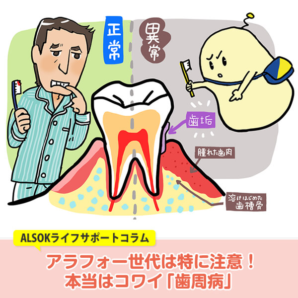 アラフォー世代は特に注意 本当はコワイ 歯周病 家庭向けコラム ホームセキュリティのホームアルソック