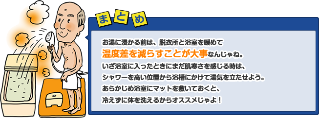 お湯に浸かる前は、脱衣所と浴室を暖めて温度差を減らすことが大事なんじゃね。いざ浴室に入ったときにまだ肌寒さを感じる時は、シャワーを高い位置から浴槽にかけて湯気を立たせよう。あらかじめ浴室にマットを敷いておくと、冷えずに体を洗えるからオススメじゃよ!