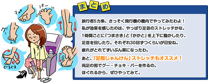 旅行者5カ条、さっそく飛行機の機内でやってみたわよ!私が効果を感じたのは、やっぱり足首のストレッチかな。1時間ごとに「つまさき」と「かかと」を上下に動かしたり、足首を回したり。それぞれ30回ずつくらいが目安ね。疲れがとれてずいぶん楽になったわ。あと、「足指じゃんけん」ストレッチもオススメ!両足の指でグー・チョキ・パーを作るの。ほぐれるから、ぜひやってみて。