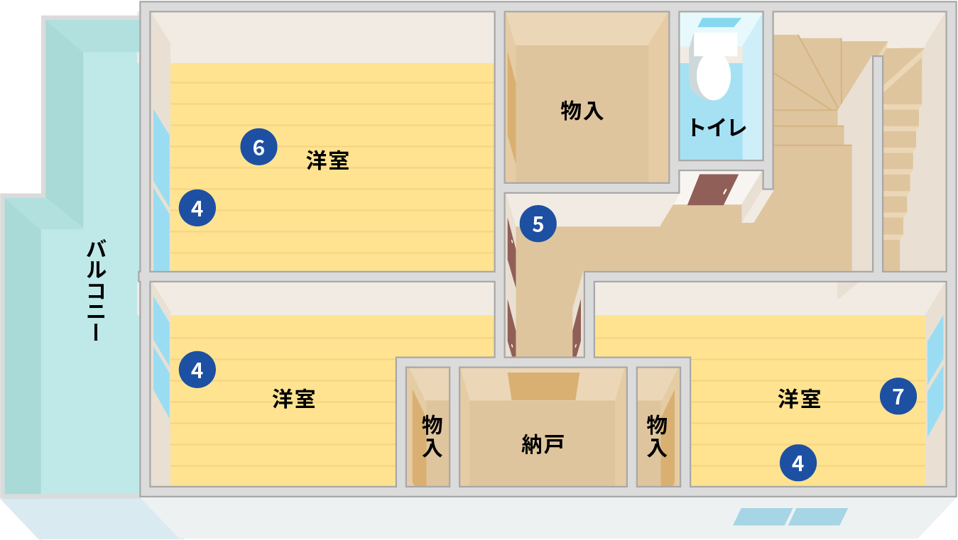 2階建て4LDKの一戸建ての2階部分の間取り図。右上から時計回りに、階段、洋室、物入、納戸、物入、洋室、洋室、物入、トイレがあり、家の各所に設置されている機器の種類が丸数字であらわされている。機器の説明は2階部分の図のあとにまとめられている。