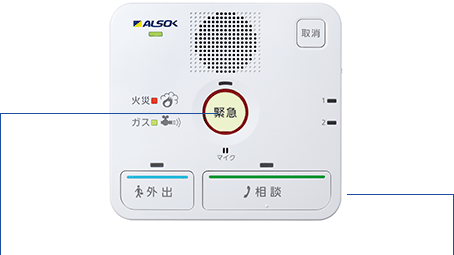 図
