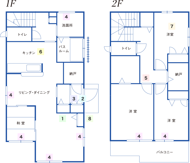 図：ホームセキュリティBasic 戸建住宅 4LDK