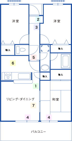 図：HOME ALSOK アパート・マンションプラン （入居者契約プラン） 集合住宅 3LDK
