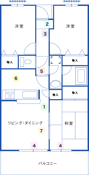 図:HOME ALSOK アパート・マンションプラン (入居者契約プラン) 集合住宅 3LDK