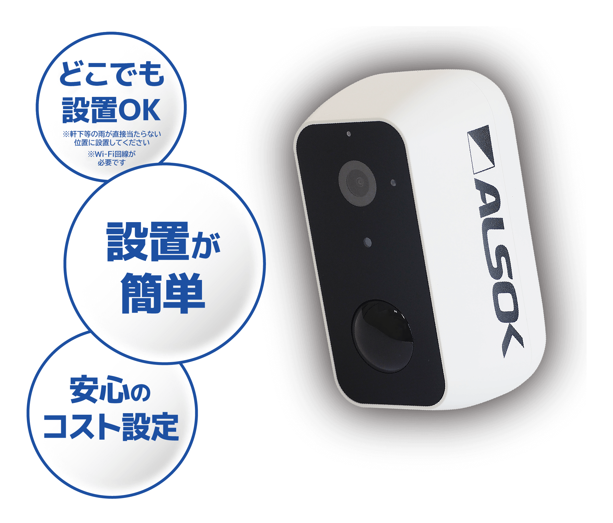 2月中出品ALSOK IP-C730 屋外対応無線式防犯カメラネットワーク対応-