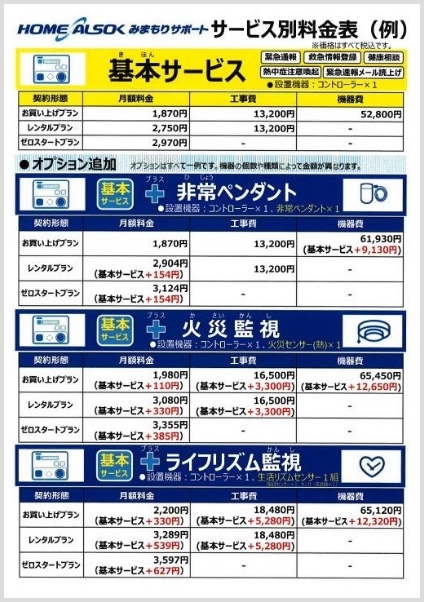 HOME ALSOK みまもりサポート サービス別料金表（例）の資料