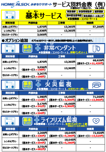 HOME ALSOK みまもりサポート サービス別料金表（例）の資料