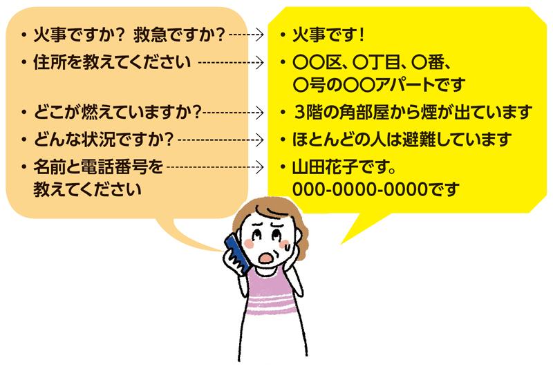 意外な火災 に注意 防犯 防災特集 Vol 8 安心生活サポートwebマガジン Always ホームセキュリティのalsok