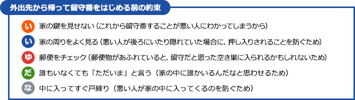 外出先から帰って留守番を始める前の約束