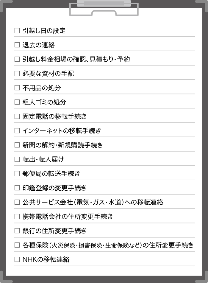 引越しの準備と手順