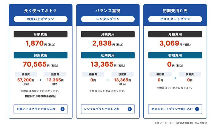 プランの比較表