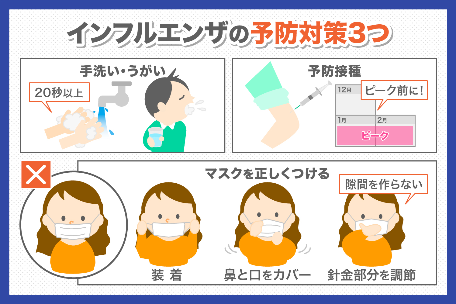 インフルエンザ 予防 接種 風邪 薬 飲ん でも 大丈夫