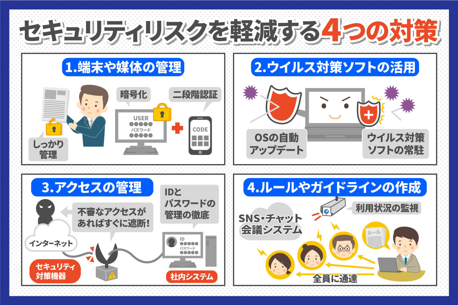 テレワーク時におけるセキュリティリスクと対策について解説