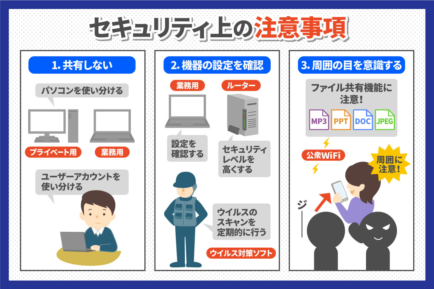 セキュリティリスクを軽減する4つの対策